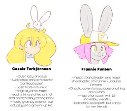  2016 ambiguous_gender animate_inanimate anthro blonde_hair blue_eyes blush blush_lines buckteeth cassie_torbjornson character_name closed_smile digital_drawing_(artwork) digital_media_(artwork) english_description english_text eyebrow_through_hair eyebrows female_(lore) frannie_funbun fur furgonomic_baseball_cap furgonomic_hat furgonomic_headwear furgonomics grey_body grey_fur group hair headshot_portrait human humphrey_(theycallhimcake) lagomorph leporid light_body light_skin living_plushie long_ears mammal model_sheet mouth_closed pink_hair plushie portrait rabbit simple_background smile teeth text theycallhimcake translucent translucent_hair trio white_background yellow_eyes 