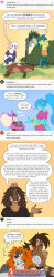  2026 4-panel alexander_(zummeng) aloha_shirt american_mythology annoyed anthro aquatic being_watched blue_eyes blush bottomwear bovid bovid_horn caprine caprine_horn capybara caviid cephalopod chupacabra clothing cobra coleoid cryptid curved_horn deity domestic_cat duo english_text felid feline felis female feral footwear genie gesture gloria_(zummeng) goat hair hand_gesture hi_res horn humor husband_and_wife lavender_(zummeng) leopold_(zummeng) lion long_hair long_image long_tail looking_at_another looking_back male male/female mammal married_couple miralle mollusk mythology octopodiform pantherine pattern_clothing pattern_shirt pattern_topwear petting plant pointing pointing_back ponytail prehistoric_species pseudo_hair q&amp;a reptile rodent saber-toothed_tiger sandals scalie shani_(zummeng) shirt shoes shorts shrub simple_background snake solo suid suine sus_(pig) tail tall_image tentacle tentacle_hair term_of_endearment text topwear wild_boar worried zummeng zummeng_(character) 