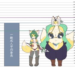  age_difference anthro big_breasts blush breasts bulge canid canine clothed clothing concon-collector duo female femboy fox gosounokitsune_sonhaku hermit_fox_byakudan huge_breasts kakuteki11029 larger_female looking_at_viewer male mammal older_female size_difference skimpy slightly_chubby smaller_male smile standing younger_male 