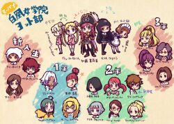  6+girls ai_hoshimiya april_lambert asta_alhanko berinda_percy character_name chart chiaki_kurihara chibi commentary_request endou_mami everyone flora_chapie gruier_serenity grunhilde_serenity harada_maki hat hood hoodie izumi_yunomoto jenny_dolittle katou_marika kobayashimaru_shouko lilly_bell lynn_lambretta maid miniskirt_pirates mouru multiple_girls mylene_certon natalia_grennorth pirate_hat sasha_staple school_uniform serafuku talvikki_launo translated ursula_abramov yayoi_yoshitomi 