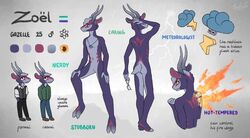  2023 accessory angry antelope anthro blue_body blue_fur bovid clothed clothing costume digital_media_(artwork) electricity english_text eyewear fire fur fur_markings gazelle glasses hair hi_res horn lgbt_pride lightning magic male mammal markings model_sheet multicolored_body multicolored_fur nude orange_eyes pride_colors raining simple_background smile solo standing tail tailbyte text usb_necklace vincian_pride_colors white_hair 