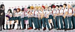  6+boys 6+girls afro anezu animal_head aoyama_yuuga ashido_mina asui_tsuyu bakugou_katsuki black_hair black_sclera blonde_hair boku_no_hero_academia burn_scar colored_sclera colored_skin commentary_request eraser_head_(boku_no_hero_academia) everyone facial_hair freckles glasses green_hair hagakure_tooru height_chart highres horns iida_tenya invisible jirou_kyouka kaminari_denki kirishima_eijirou kouda_kouji long_hair mask midoriya_izuku mineta_minoru multicolored_hair multiple_boys multiple_girls necktie ojiro_mashirao orange_hair pink_hair pink_skin purple_eyes purple_hair red_hair satou_rikidou scar scar_on_face scarf school_uniform sero_hanta short_hair shouji_mezou smile spiked_hair stubble tail teacher_and_student todoroki_shouto tokoyami_fumikage translated two-tone_hair u.a._school_uniform uraraka_ochako white_hair yaoyorozu_momo yellow_eyes 