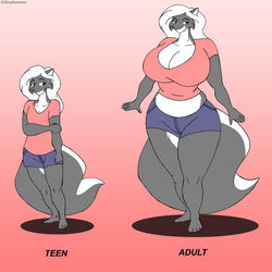  1:1 adolescent age_progression anthro big_breasts bottomwear breasts chrisandcompany cleavage clothed clothing english_text female huge_breasts kelsey_sienna mammal mature_anthro mature_female mephitid shirt shorts skunk solo text thick_thighs topwear wide_hips young 