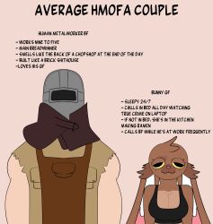  :3 absurd_res anthro apron armor black_clothing black_crop_top black_eyes black_shirt black_topwear breasts brown_body brown_fur cleavage clothed clothing crop_top duo ears_down english_text female fur half-closed_eyes headgear helmet hi_res human indianon_jones interspecies lagomorph larger_human larger_male leporid looking_at_viewer male male/female mammal medium_breasts muscular muscular_human narrowed_eyes pink_nose pivoted_ears rabbit ripped_sleeves shirt size_difference smaller_anthro smaller_female text topwear yellow_sclera 