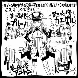  bismarck_(kancolle) bismarck_kai_(kancolle) cannon commentary_request female greyscale hat kantai_collection long_hair monochrome sakazaki_freddy solo translated 