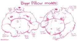  1boy absurdres bara belly_grab big_belly blue_theme cropped_torso english_text fat fat_man forearms furry furry_male headless highres large_pectorals male_focus monochrome moshihun muscular muscular_male navel navel_hair nipples nude original pectorals sparse_stubble stomach 