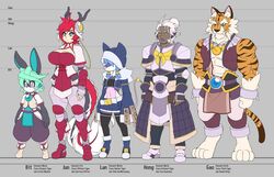  14:9 2016 absolute_territory android animal_humanoid anthro antlers armor belt big_breasts bit_(crankyconstruct) breast_size_difference breasts character_name chart cleavage clothed clothing crankyconstruct digital_media_(artwork) dragon dragon_humanoid english_text eye_scar facial_scar felid female gao_(crankyconstruct) group height_chart hi_res hong_(crankyconstruct) hood horn humanoid jun_(crankyconstruct) lagomorph lan_(crankyconstruct) legwear leporid lineup lunar_regalia machine male mammal midriff mouse murid murine mythological_creature mythological_scalie mythology navel pantherine pillarbox rabbit robot rodent scalie scar size_difference small_breasts standing tail text thigh_highs tiger 