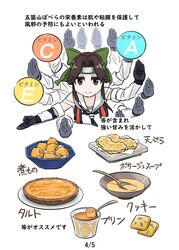  black_gloves bow bowl brown_eyes brown_hair cookie cropped_torso female food forehead_protector gloves green_bow hairbow headband highres jintsuu_(kancolle) jintsuu_kai_ni_(kancolle) kantai_collection long_hair plate pudding pumpkin pumpkin_soup sailor_collar seiran_(mousouchiku) simple_background smile solo soup spoon tart_(food) translation_request white_background white_sailor_collar 