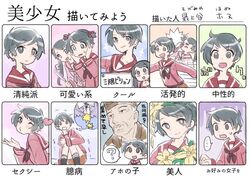  1boy 2girls ? black_eyes black_hair black_legwear black_neckerchief brown_shorts character_request chart commentary_request cowboy_shot expressions feet_out_of_frame kantai_collection kneehighs let&#039;s_draw_pretty_girls_challenge long_hair long_sleeves looking_at_viewer mikuma_(kancolle) mogami_(kancolle) mogamiya_honu multiple_drawing_challenge multiple_girls multiple_views neckerchief open_mouth red_sailor_collar red_serafuku sailor_collar school_uniform serafuku short_hair shorts sitting socks spoken_question_mark swept_bangs translation_request twintails upper_body 