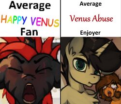  bodily_fluids crying duo english_text equid equine female female_raped feral forced hasbro hi_res horse male male_rape male_raping_female mammal marsminer meme multiple_images my_little_pony pone_keith pony rape solo tears text venus_spring 