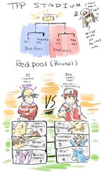  2boys backwards_hat baseball_cap character_name commentary crossover dragonite english_commentary english_text espeon ethan_(pokemon) female forked_tail glasses green_(pokemon) hat highres lapras multiple_boys njike omastar pidgeot pointing pokemon pokemon_(creature) pokemon_rgby pokemon_stadium red_(pokemon) tail tournament_bracket twitch_plays_pokemon zapdos 