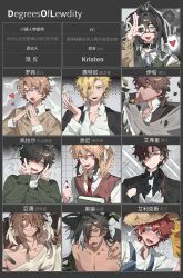  6+boys :d ahoge alex_(degrees_of_lewdity) alex_(male)_(degrees_of_lewdity) animal_ears avery_(degrees_of_lewdity) avery_(male)_(degrees_of_lewdity) bare_pectorals belt_collar black_gloves black_hair black_shirt black_wolf_(degrees_of_lewdity) black_wolf_(male)_(degrees_of_lewdity) blonde_hair blue_eyes blue_ribbon blush book brown_hair brown_sweater brown_sweater_vest character_chart character_name chinese_text cigarette claws collar collarbone collared_shirt colored_sidelocks commentary copyright_name curtained_hair degrees_of_lewdity double_v drooling ear_piercing eden_(degrees_of_lewdity) eden_(male)_(degrees_of_lewdity) eyepatch falling_feathers feathered_wings feathers female flying_sweatdrops freckles frown gloves gradient_hair great_hawk_(degrees_of_lewdity) great_hawk_(male)_(degrees_of_lewdity) green_eyes green_sweater hair_intakes hair_over_one_eye hands_up hat head_wings heart high_ponytail highres holding holding_book holding_cigarette holding_pen jacket jacket_on_shoulders kristen_pines kylar_(degrees_of_lewdity) kylar_(male)_(degrees_of_lewdity) lapels long_sleeves looking_at_viewer low_ponytail male_focus mouth_drool multicolored_hair multiple_boys necktie nose_blush nostrils notched_lapels one_eye_covered open_clothes open_collar open_jacket outline overalls own_hands_together parted_bangs pectorals pen piercing pink_eyes player_character_(degrees_of_lewdity) player_character_(female)_(degrees_of_lewdity) ponytail portrait purple_eyes raised_inner_eyebrows red_eyes red_necktie red_pupils ribbon robin_(degrees_of_lewdity) robin_(male)_(degrees_of_lewdity) rubber_gloves scar scar_across_eye scar_on_face school_uniform shirt short_hair short_ponytail short_sleeves simple_background smile spoken_heart steepled_fingers straw_hat sweater sweater_vest sydney_(degrees_of_lewdity) sydney_(male)_(degrees_of_lewdity) tail tsurime v white_necktie white_outline white_shirt whitney_(degrees_of_lewdity) whitney_(male)_(degrees_of_lewdity) wings wolf_boy wolf_ears wolf_tail yellow_eyes yellow_gloves 