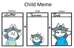  anthro bob_(undertale) canid canine clothed clothing felid feline female fur group hair lolicon male mammal parent_(lore) parent_and_child_(lore) russian_text simple_background tem temmie_(undertale) text topwear undertale undertale_(series) white_body white_fur young 