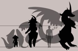  anthro breasts chart chimera digital_media_(artwork) dim(honky_kat) female feral group honky_kat horn human humanoid male mammal model_sheet side_by_side silhouetted_body simple_background size_chart tail wings 