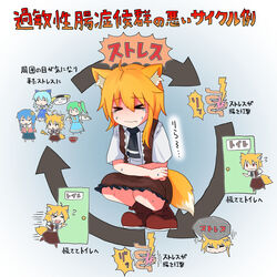  4girls ahoge animal_ear_fluff animal_ears arrow_(symbol) asymmetrical_hair black_necktie blonde_hair blue_bow blue_dress blue_hair blue_skirt boots bow bowl brown_footwear brown_skirt brown_vest chart cirno cirno_(cookie) closed_eyes closed_mouth collared_shirt commentary_request cookie_(touhou) cycle daiyousei diyusi_(cookie) dress fairy_wings food fox_ears fox_girl fox_tail full_body gradient_background green_hair hairbow highres ice ice_wings intestines lightning_bolt_symbol medium_hair miramikaru_miran miramikaru_riran multiple_girls necktie omelet open_mouth partially_translated pinafore_dress pink_sweater puffy_short_sleeves puffy_sleeves red_eyes rice_bowl rock shirt short_hair short_sleeves side_ponytail sidelocks simple_background skirt sleeveless sleeveless_dress sweater tail tamagoyaki touhou translation_request vest white_shirt wings yan_pai yellow_bow 