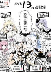  6+girls ahoge axe bald_eagle bell_mccamp_(warship_girls_r) bird blonde_hair blue_eyes blue_hair chinese_commentary chinese_text commentary_request eagle essex_(warship_girls_r) flower hair_flower hair_ornament hat long_hair multiple_girls pensacola_(warship_girls_r) red_eyes red_hair san_juan_(warship_girls_r) south_dakota_(warship_girls_r) translated warship_girls_r washington_(warship_girls_r) weapon wichita_(warship_girls_r) y.ssanoha 