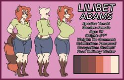  anthro blush canid canine clothed clothing english_text female hand_on_hip hi_res info lilibet_adams_(candygurl) mammal model_sheet raccoon_dog sketchybug solo tagme tanuki text turn_around young_adult 