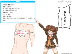  breast_conscious brown_hair censored commentary_request constricted_pupils cosplay female flat_chest groin highres kantai_collection miniskirt navel open_mouth pointing ribs ryuujou_(kancolle) school_uniform shindan_maker skirt solo suzuya_(kancolle) suzuya_kai_ni_(kancolle) suzuya_kai_ni_(kancolle)_(cosplay) takasugi_heppu tears translated twintails twitter_username 