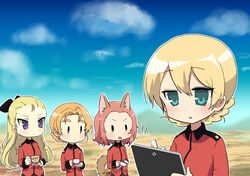  4girls :o animal_ears assam_(girls_und_panzer) blonde_hair blush chibi cloud commentary_request darjeeling_(girls_und_panzer) day girls_und_panzer lucky_star military military_uniform multiple_girls orange_pekoe_(girls_und_panzer) parody pink_hair raised_eyebrows rosehip_(girls_und_panzer) saucer sky st._gloriana&#039;s_military_uniform style_parody tail uniform v-shaped_eyebrows yukiyanagi_raki |_| 