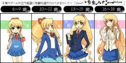  age_comparison aged_down aged_up blonde_hair blue_pantyhose blue_thighhighs book character_age chart commentary_request draw_a_character_at_various_ages_(meme) drill_hair female green_eyes kataro lolicon long_hair luna_platz_(mega_man) md5_mismatch mega_man_(series) mega_man_star_force meme multiple_persona nipa~ one_eye_closed pantyhose resolution_mismatch ribbon source_smaller striped_clothes striped_pantyhose teenage thighhighs translated vertical-striped_clothes vertical-striped_pantyhose zettai_ryouiki 