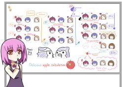  apple bird blue_hair female food fruit mawaru_penguindrum oginome_momoka oginome_ringo pen penguin penguin_1-gou penguin_2-gou purple_hair red_hair solo spoilers takakura_himari takakura_kanba takakura_shouma 