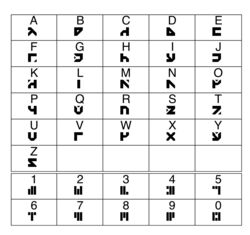  1984 albedo_alphabet albedo_anthropomorphics alphabet avoid_posting border constructed_language dornthantii erma_felna:_edf fictional_language font monochrome not_furry science_fiction steve_gallacci story text traditional_media_(artwork) white_border zero_pictured 