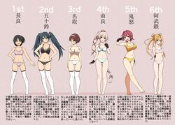  6+girls :d abukuma_(kancolle) abukuma_kai_ni_(kancolle) aqua_eyes barefoot black_bra black_hair black_panties blonde_hair blue_bra blue_eyes blue_hair blush bra breasts brown_eyes brown_hair cassandra_(seishun_katsu_sando) cleavage clenched_hand collarbone covering_face double_bun embarrassed eyebrows full_body grey_background grey_eyes hair_bun hair_flaps hair_intakes hair_over_one_eye hair_ribbon hair_rings hairband hand_on_own_hip headband highres isuzu_(kancolle) isuzu_kai_ni_(kancolle) kantai_collection kinu_(kancolle) kinu_kai_ni_(kancolle) knees_together_feet_apart large_breasts lineup long_hair looking_at_viewer medium_breasts multicolored_clothes multiple_girls nagara_(kancolle) natori_(kancolle) navel one_eye_closed open_mouth panties pink_bra pink_hair pink_panties pink_sports_bra ponytail purple_eyes red_eyes ribbon short_hair short_hair_with_long_locks side_ponytail simple_background small_breasts smile sports_bra standing swimsuit thighhighs training_bra translated twintails underwear underwear_only very_long_hair white_bra white_hairband white_panties white_thighhighs yellow_bra yellow_panties yura_(kancolle) yura_kai_ni_(kancolle) 