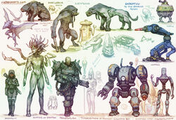  alien androgynous android androidarts cyborg mutant robot shodan sketch system_shock technology 