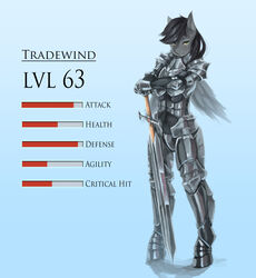 anthro armor english_text equid equine fan_character feathered_wings feathers fruitbloodmilkshake grey_body hasbro hi_res male mammal melee_weapon my_little_pony mythological_creature mythological_equine mythology pegasus solo sword text tradewind weapon wings