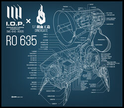  absurdres anatomy artificial_eye banana_(girls&#039;_frontline) blueprint_(medium) blueprint_(object) core_(girls&#039;_frontline) cross_section cut-away girls&#039;_frontline highres mechanical_eye mechanical_parts megaphone no_humans non-humanoid_robot one-eyed onis robot sangvis_ferri translation_request 