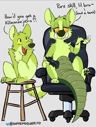  3:4 ambiguous_gender anthro brother_(lore) canid canine canis controller corgidile crocodile crocodilian crocodylid dialogue domestic_dog dualshock_4 duo fur game_controller gaming green_body green_fur halo_(series) hi_res holding_controller holding_object hunter_(knotsosfw) hybrid knotsosfw male mammal microsoft open_mouth paws playing_video_game playstation playstation_4 playstation_controller reptile scalie sibling_(lore) simple_background sitting sony_corporation sony_interactive_entertainment text wireless_controller xbox_game_studios yellow_eyes 