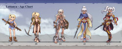  abs age_progression ankle_cuffs armor backpack bag bandaged_arm bandaged_foot bandages bare_shoulders barefoot blonde_hair blue_eyes blue_scarf body_markings boots bound bound_ankles bound_wrists chains chastity_belt chastity_bra dark-skinned_female dark_elf dark_skin dress elf fantasy female fingerless_gloves full_body gloves gold_armor grey_hair hairband highres hobble holding holding_sword holding_weapon leather leather_boots lettanya lineup markings maxa&#039; muscular muscular_female navel original pointy_ears scarf shield single-shoulder_dress slave stirrup_legwear stomach sword toeless_legwear weapon white_background white_hair 