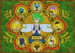  6+girls ascot black_hair blonde_hair blue_hair blue_shirt blue_vest byoubyou99 check_commentary cirno closed_eyes clownpiece colored_skin commentary_request covering_own_ears covering_own_eyes covering_own_mouth daiyousei eternity_larva fairy fairy_wings green_background green_hair hair_ornament hair_ribbon hands_on_own_chest hat highres jester_cap lily_black lily_white long_hair long_sleeves luna_child multiple_girls one-hour_drawing_challenge orange_hair own_hands_clasped own_hands_together purple_skin ribbon shaded_face shadowed shirt short_hair short_sleeves side_ponytail silhouette star_sapphire sunny_milk symbol torch touhou translated vest white_shirt wings yellow_ascot 