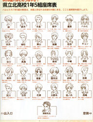  6+boys 6+girls asakura_ryouko character_chart chart everyone extra glasses kunikida_(suzumiya_haruhi) kyon long_hair monochrome multiple_boys multiple_girls narusaki_ayano okabe_(suzumiya_haruhi) sakanaka_yoshimi scan scan_artifacts seating_chart short_hair suzumiya_haruhi suzumiya_haruhi_no_yuuutsu taniguchi_(suzumiya_haruhi) 