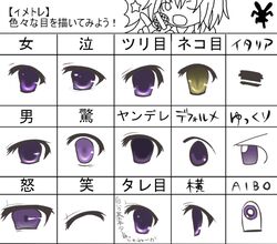  aibo_(robot) axis_powers_hetalia bad_id bad_pixiv_id chart closed_eyes comparison empty_eyes eye_focus ichigo_mashimaro no_humans ohigan purple_eyes tareme translated tsurime yellow_eyes yu-gi-oh! yu-gi-oh!_duel_monsters yukkuri_shiteitte_ne 