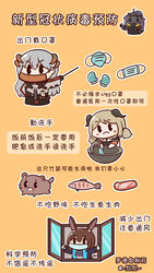  4girls absurdres amiya_(arknights) animal_ears arknights cat_ears chinese_text coronavirus coronavirus_pandemic fish food gas_mask highres horns ifrit_(arknights) jessica_(arknights) jessica_(iron_block)_(arknights) lieyan_huangzi manual mask meat mouse_(animal) mouth_mask multiple_girls poster_(medium) rabbit_ears saria_(arknights) translated washing_hands 